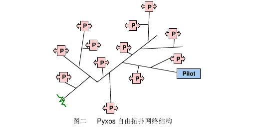 图2.JPG