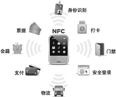 NFC4.jpg