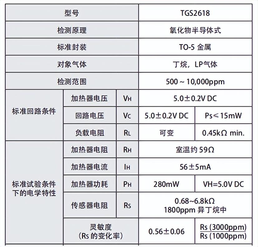 aaaaf051a40d4b5885eda892040ec838~noop.image?_iz=58558&from=article.jpg